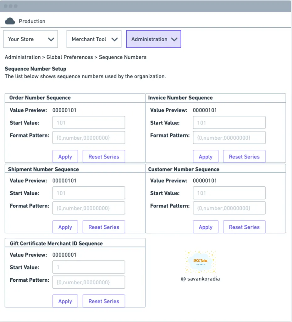 Organization configuration in BM