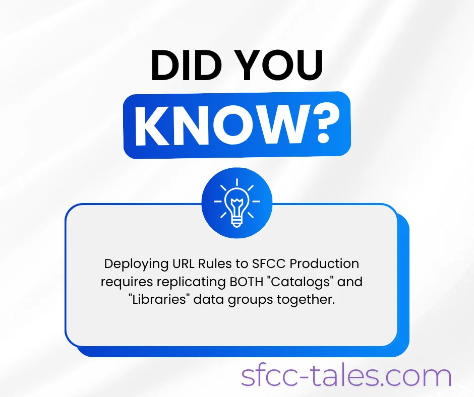 Did You Know? Pushing URL Rules