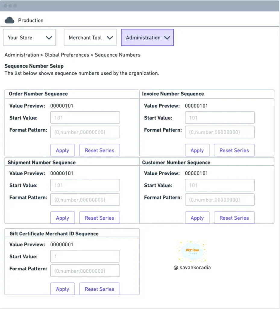 Organization configuration in BM
