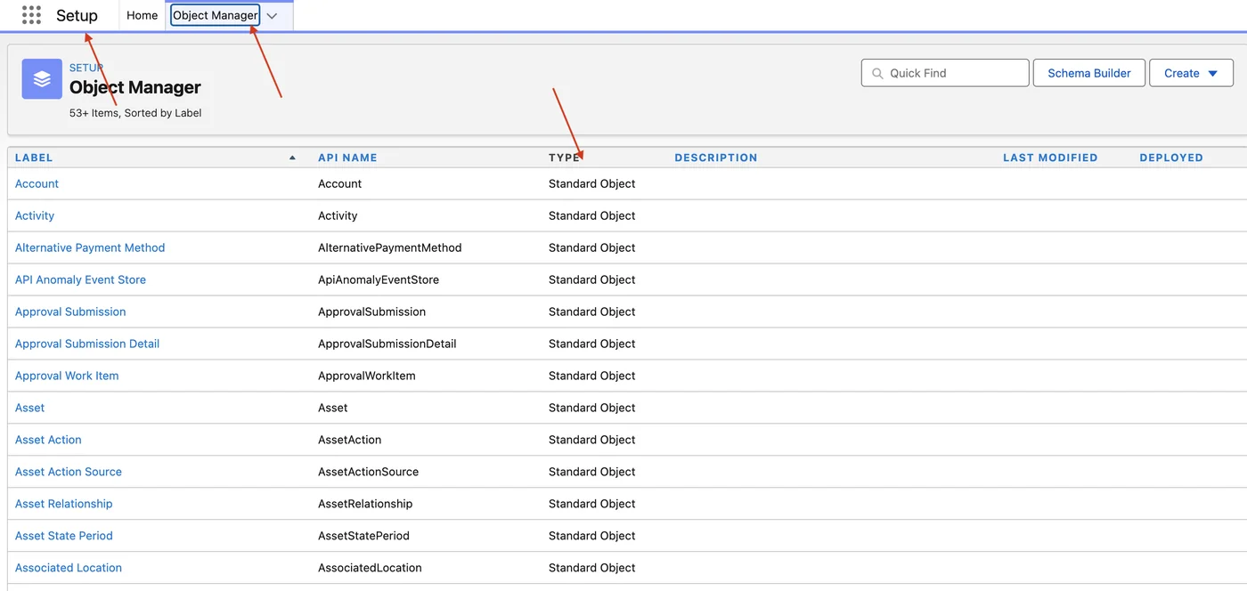 Object Manager List