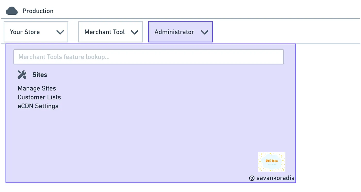 eCDN settings in Administrator section SFCC BM