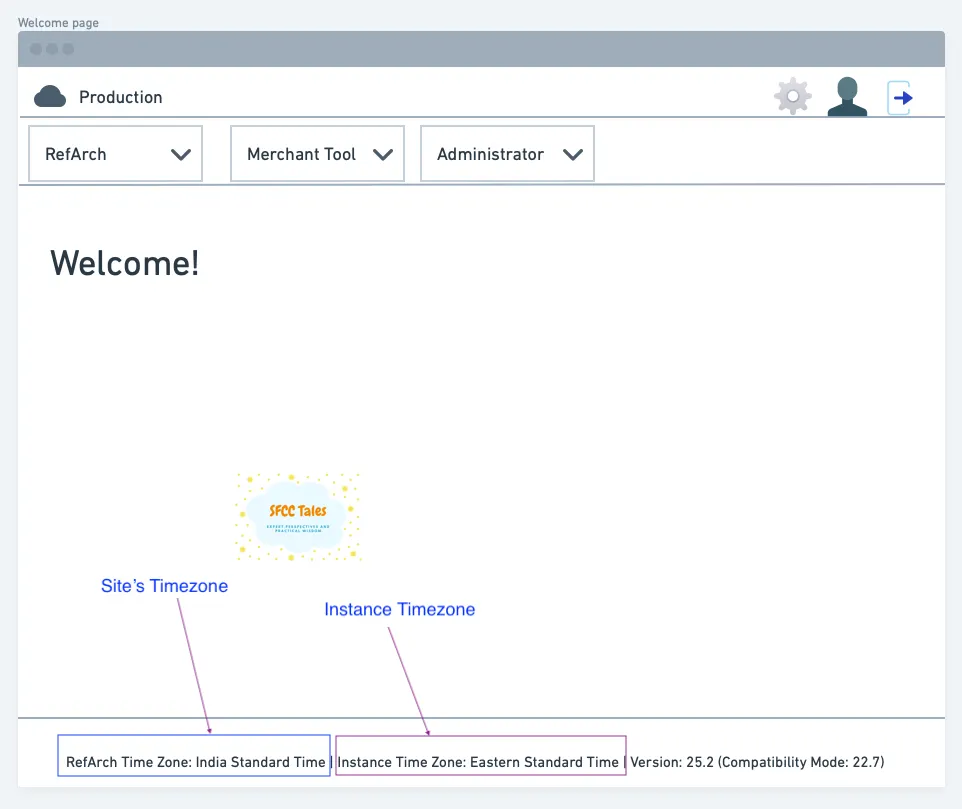 Timezone in Business Manager footer